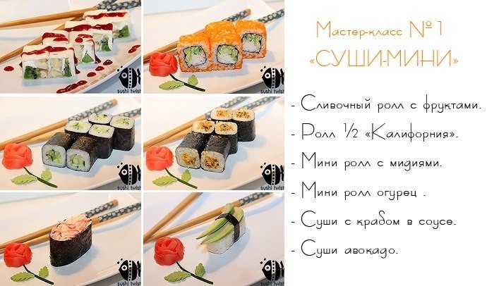 Проект приготовление суши