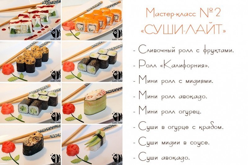Бизнес план приготовление ролл