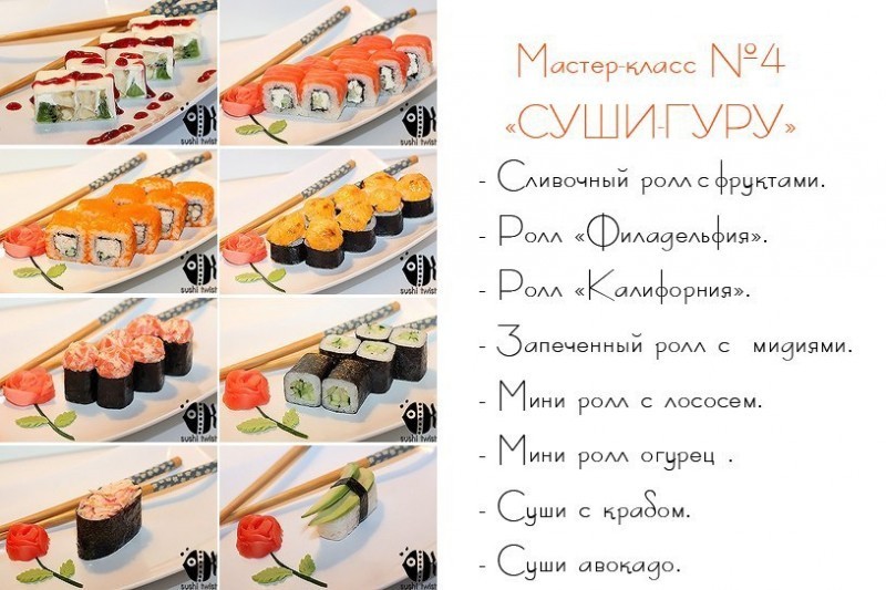 Бизнес план приготовление ролл