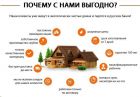 Строительство домов и бань из экологически чистого бревна в Владимире
