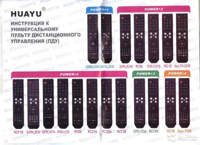 Настройка универсального пульта huayu. Пульт Huayu RM-l1098+8. Пульт универсальный Huayu для Supra RM-l1042+2.