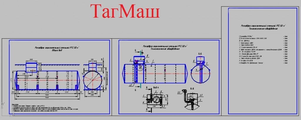 Технологическая карта емкости