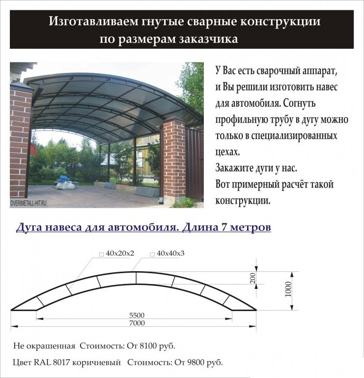 Навесы арочные из поликарбоната картинки и расчеты