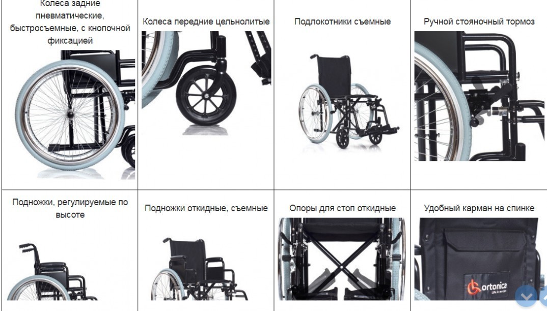 Инструкция по сборке инвалидного кресла ортоника