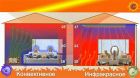 Продам инфракрасные потолочные обогреватели в Оренбурге