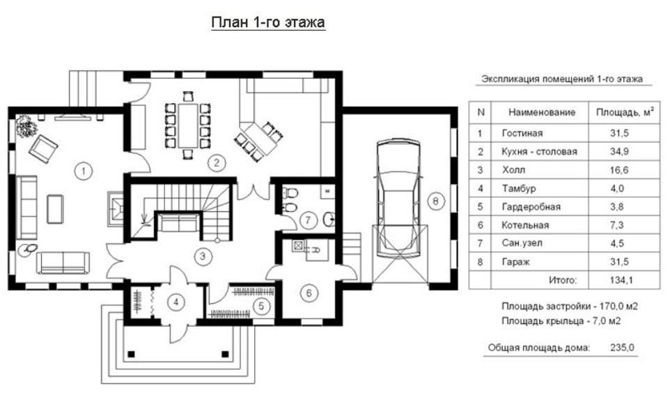 Размеры здания в плане