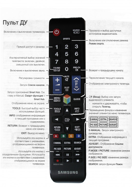 Меню пульта телевизора самсунг. Кнопка таймер выключения телевизора самсунг на пульте. Кнопка menu на пульте LG. Кнопка таймера на пульте самсунг. Кнопка Media p на пульте Samsung.