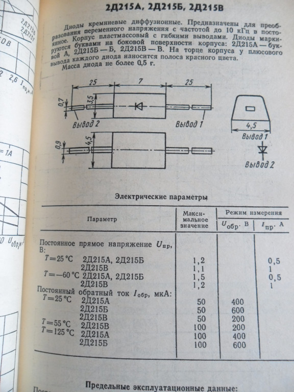 Д 1 характеристики. 2д215а2 диод. Д215 характеристики диода. Диод 2д215а1 ту. 2д215а1 корпус.