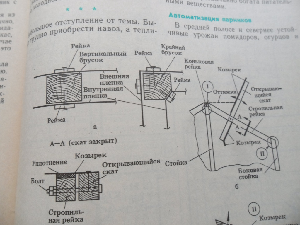 Реставрация мебели коноваленко а м