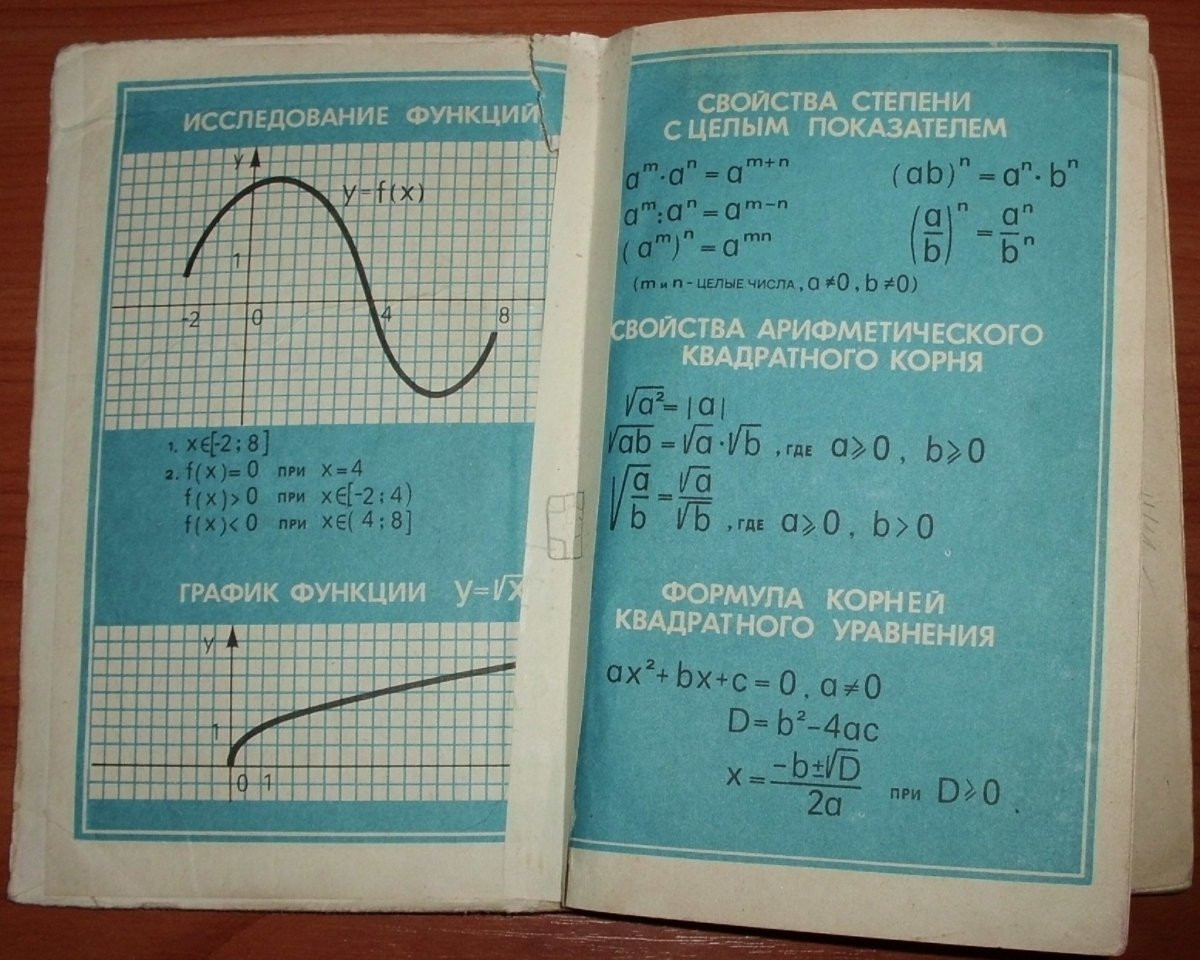 Учебник по алгебре 7 9 класс макарычев. Алгебра учебник. Учебник Алгебра 7 класс в 1987. Алгебра 7 класс Макарычев 1989. Советские учебники по алгебре.