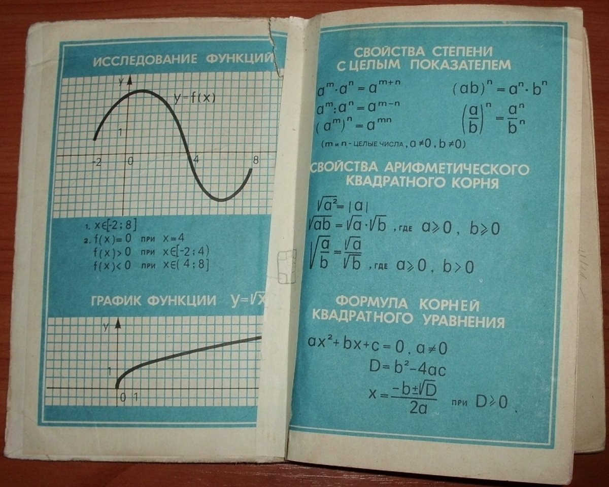 Математика 7 класс макарычев учебник. Алгебра 7 класс Макарычев учебник. Алгебра 7 класс Советский учебник. Учебник математики 7 класс Макарычев. Старые учебники по алгебре 7 класс.