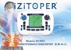  izitoper   