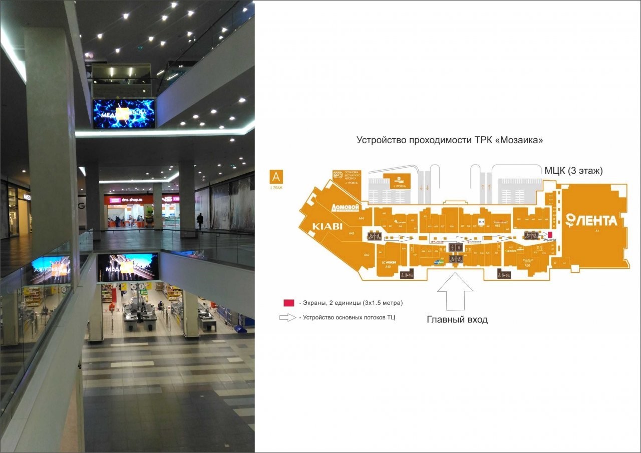 Открытки в торговых центрах москвы