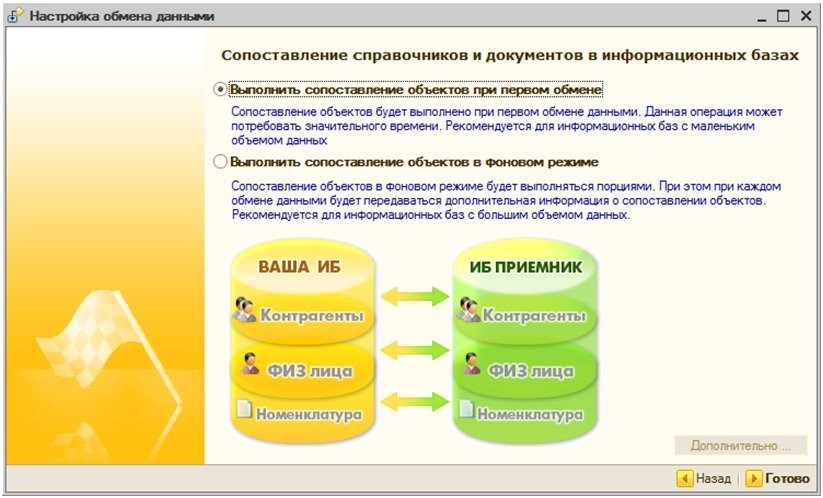 1с план обмена полный