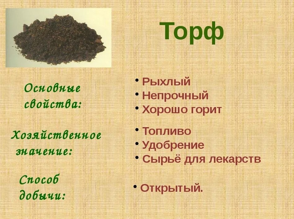 Презентация добычи торфа