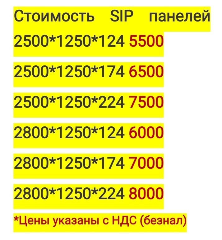 Купить Сип Панели Во Владивостоке