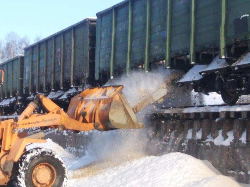 Частные объявления в брянской области