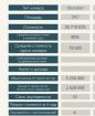 Cрочная продажа-гостиничный номер-собственник-цена ниже рынка в Сочи
