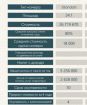 Cрочная продажа - гостиничный номер - собственник - цена ниже рынка в Сочи